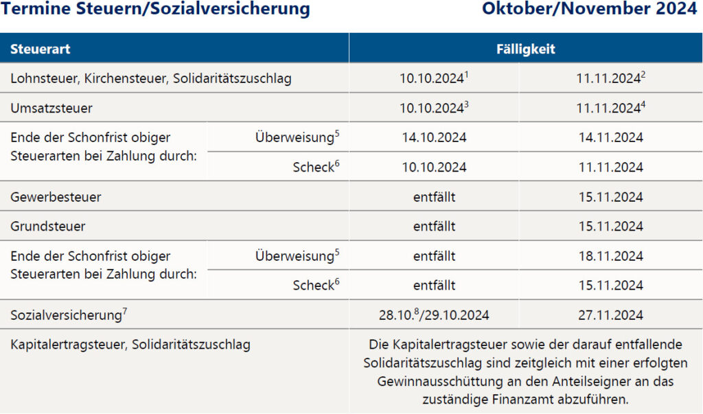 Termine-Steuer-Sozialversicherung-Oktober-2024